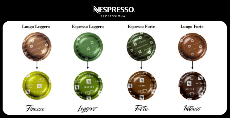 Nespresso Professional Sorten wechseln Farbe und Namen